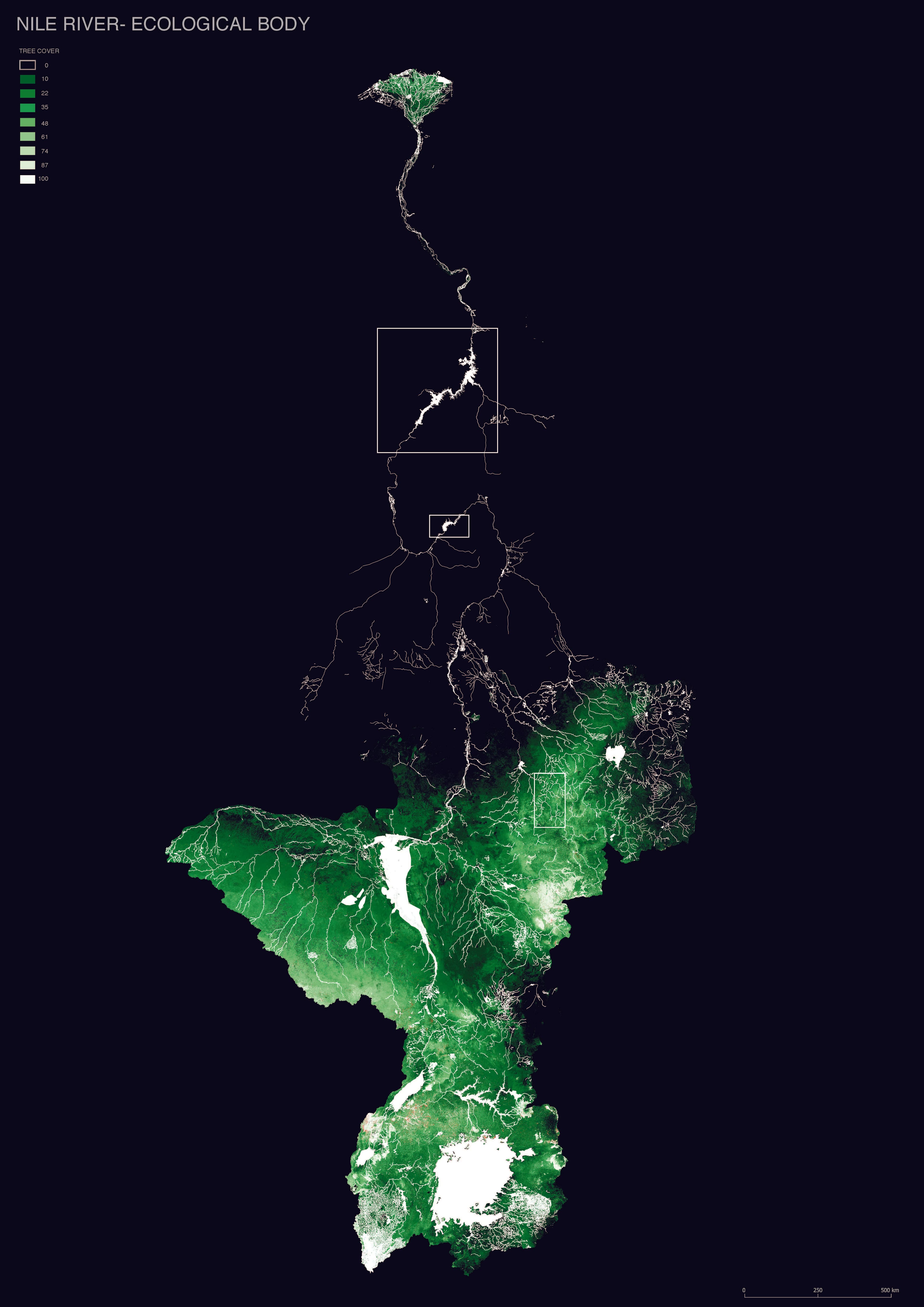 Nile Ecological Body