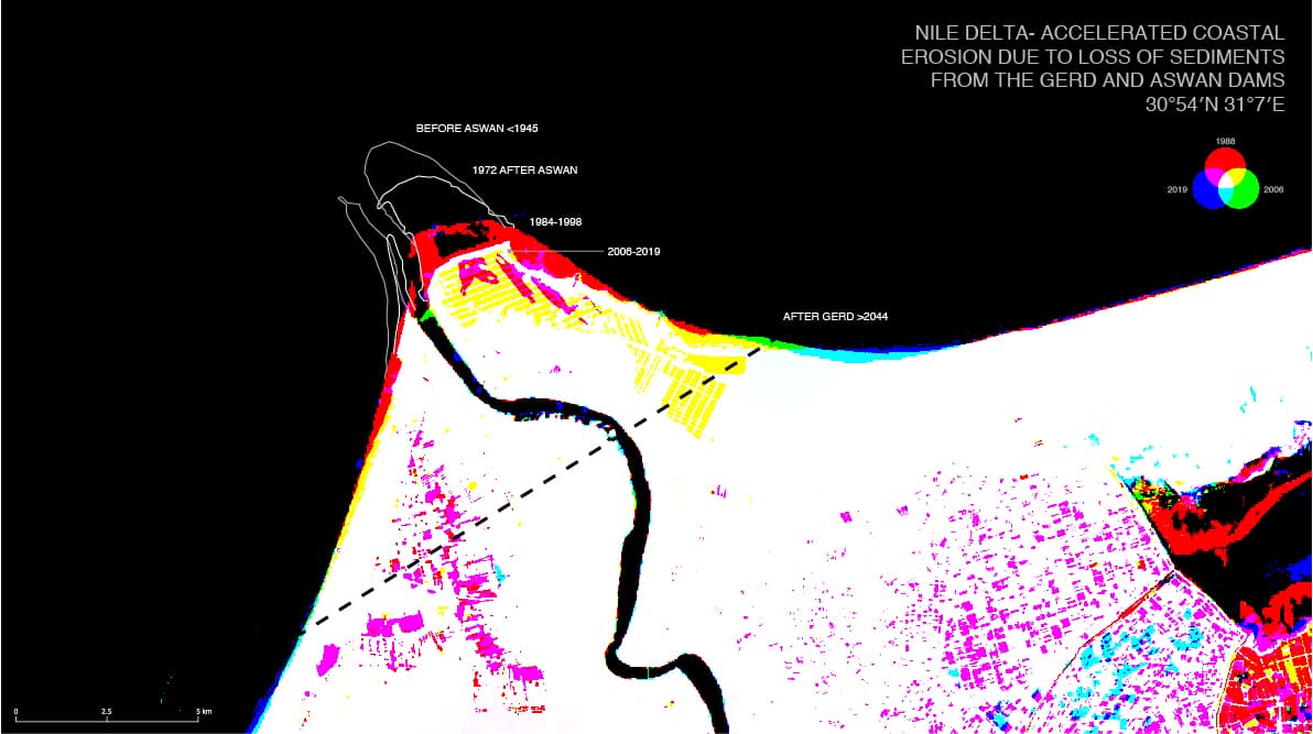 Nile Delta Erosion